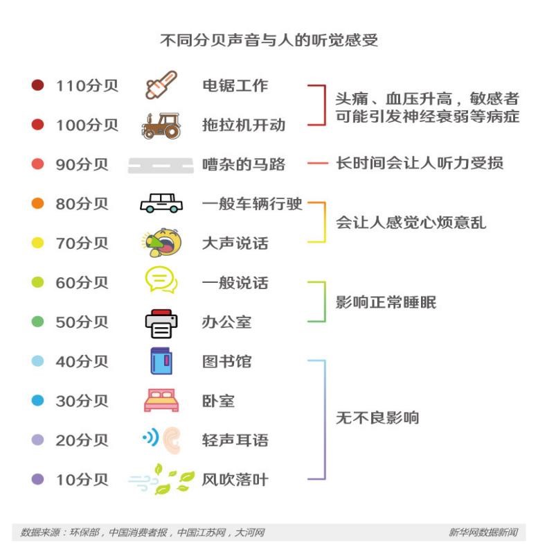 CQ9电子游戏电风扇选购指南(图4)